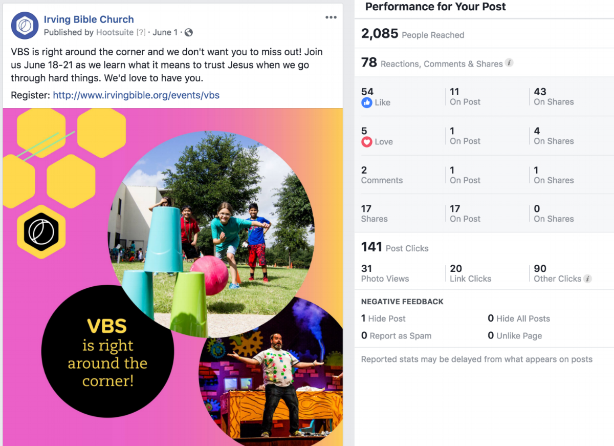 This post was part of a full-communications strategy sharing about Vacation Bible School for kids. I shared multiple posts over a series of weeks, along with emails, paid social advertising, postcards, and more.
