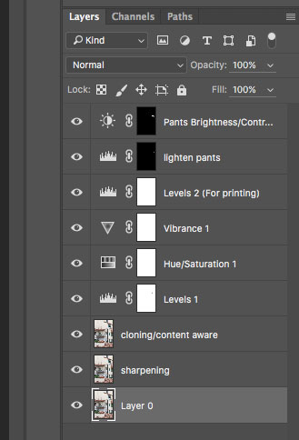 Photoshop Layers.