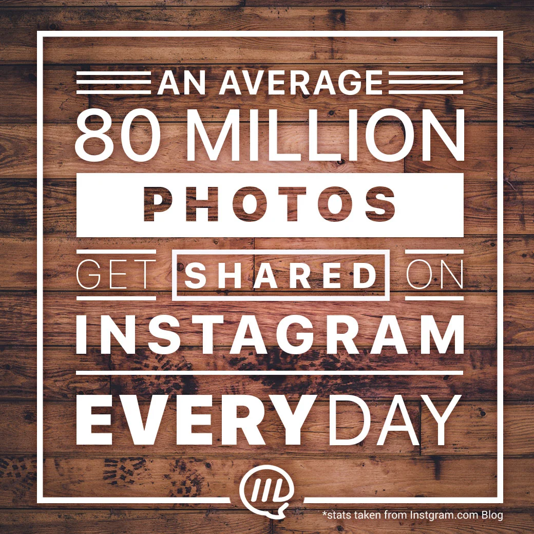 Mainspree Social Media Content