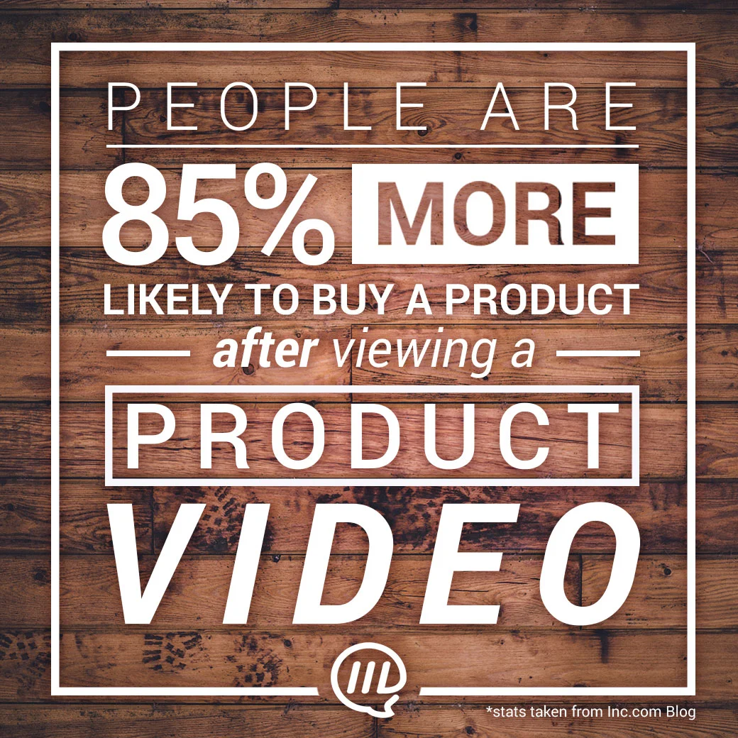 Weekly Social Media Statistics | 67 Likes - 3 Comments