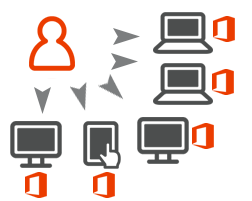 ProPlus-Install-on-5.png