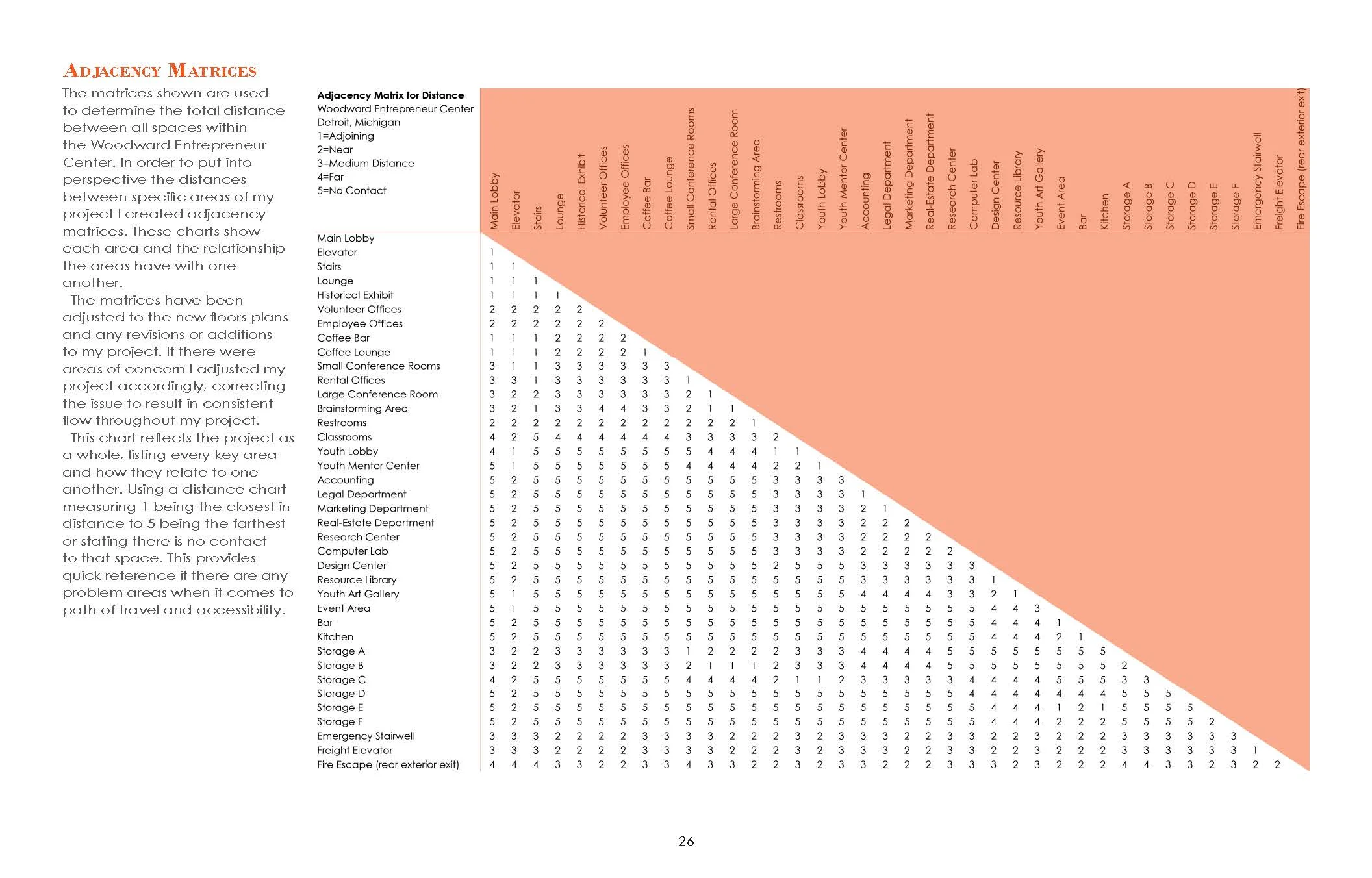 Pyzik_ID-02834432_Final Thesis Book (pages)_Page_26.jpg