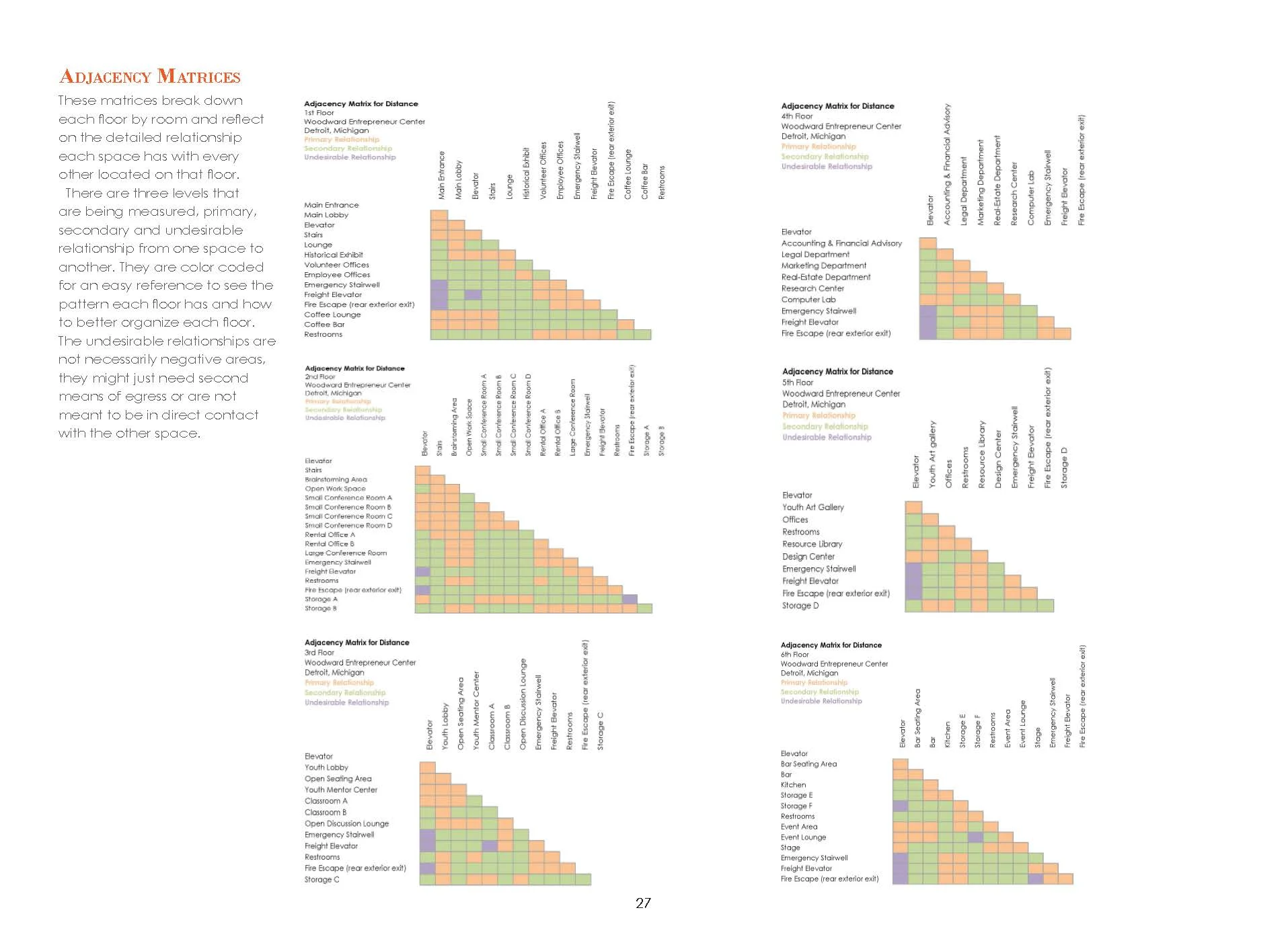 Pyzik_ID-02834432_Final Thesis Book (pages)_Page_27.jpg