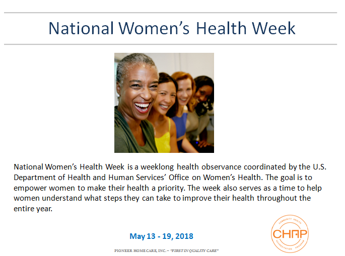 3. National Women's Health Week.png