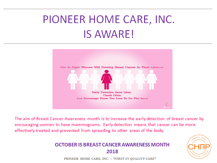 1. Breast Cancer Awareness Month.png