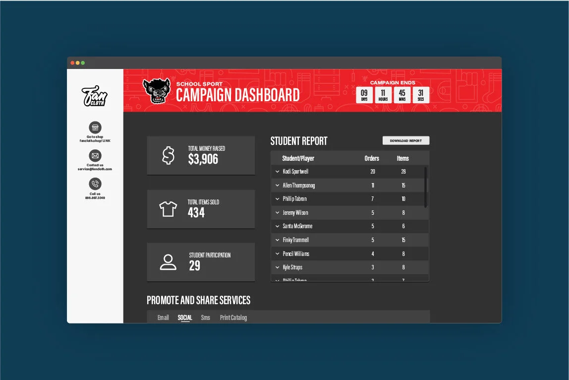 contents — Fan Cloth