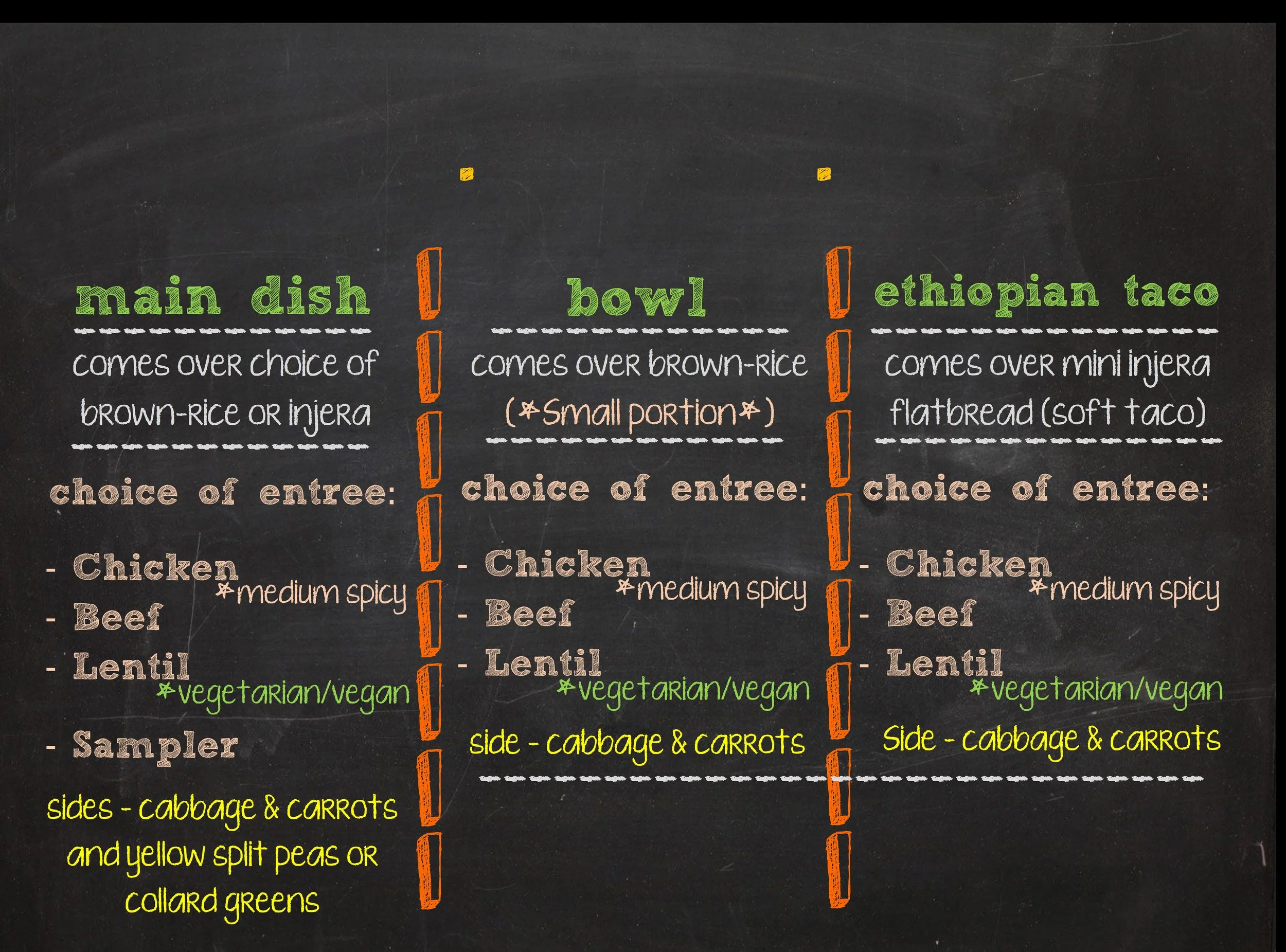 Event Menu updated.jpg