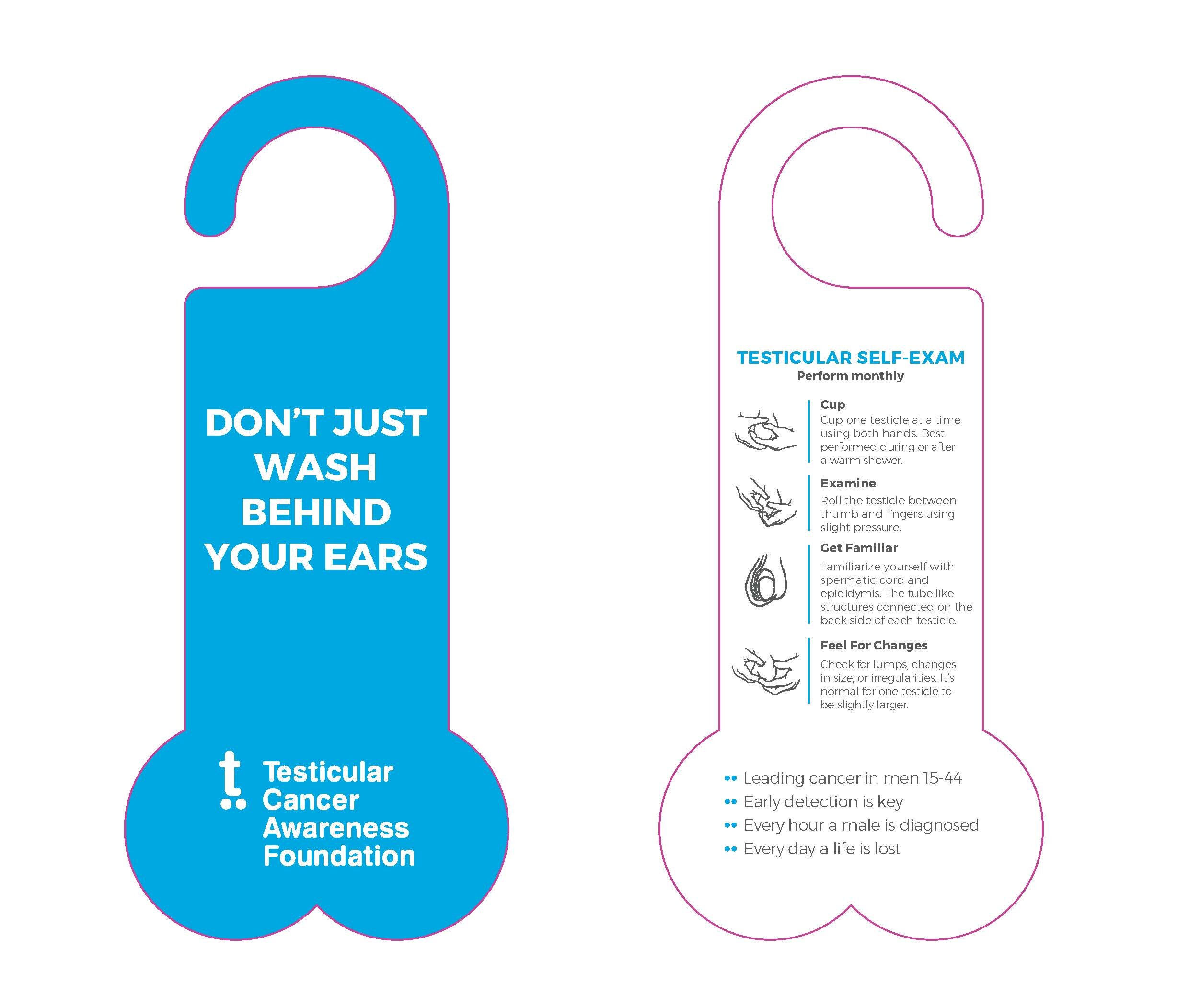 Testicular Cancer Self-exam Shower Card