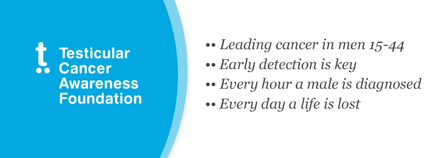 Testicular Lumps Signs & Symptoms — TCAF