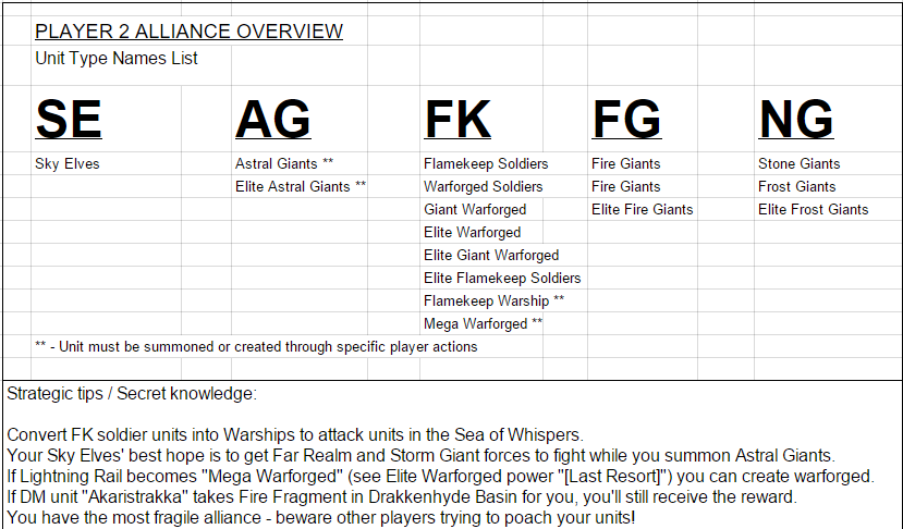 p2 place setting.png