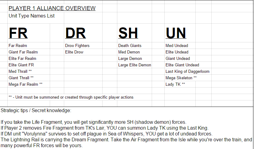 p1 place setting.png