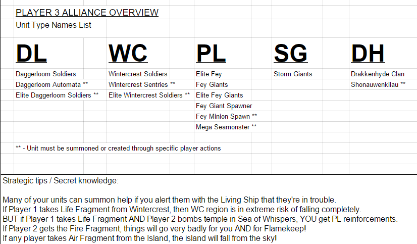 p3 place setting.png