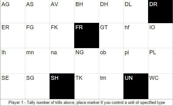 p1 scoreboard.png