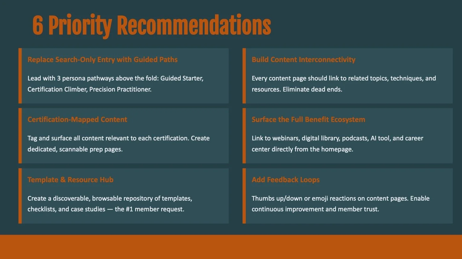 RutgersMBS_IIBA KnowledgeHub Homepage Redesign  Presentation copy.jpg