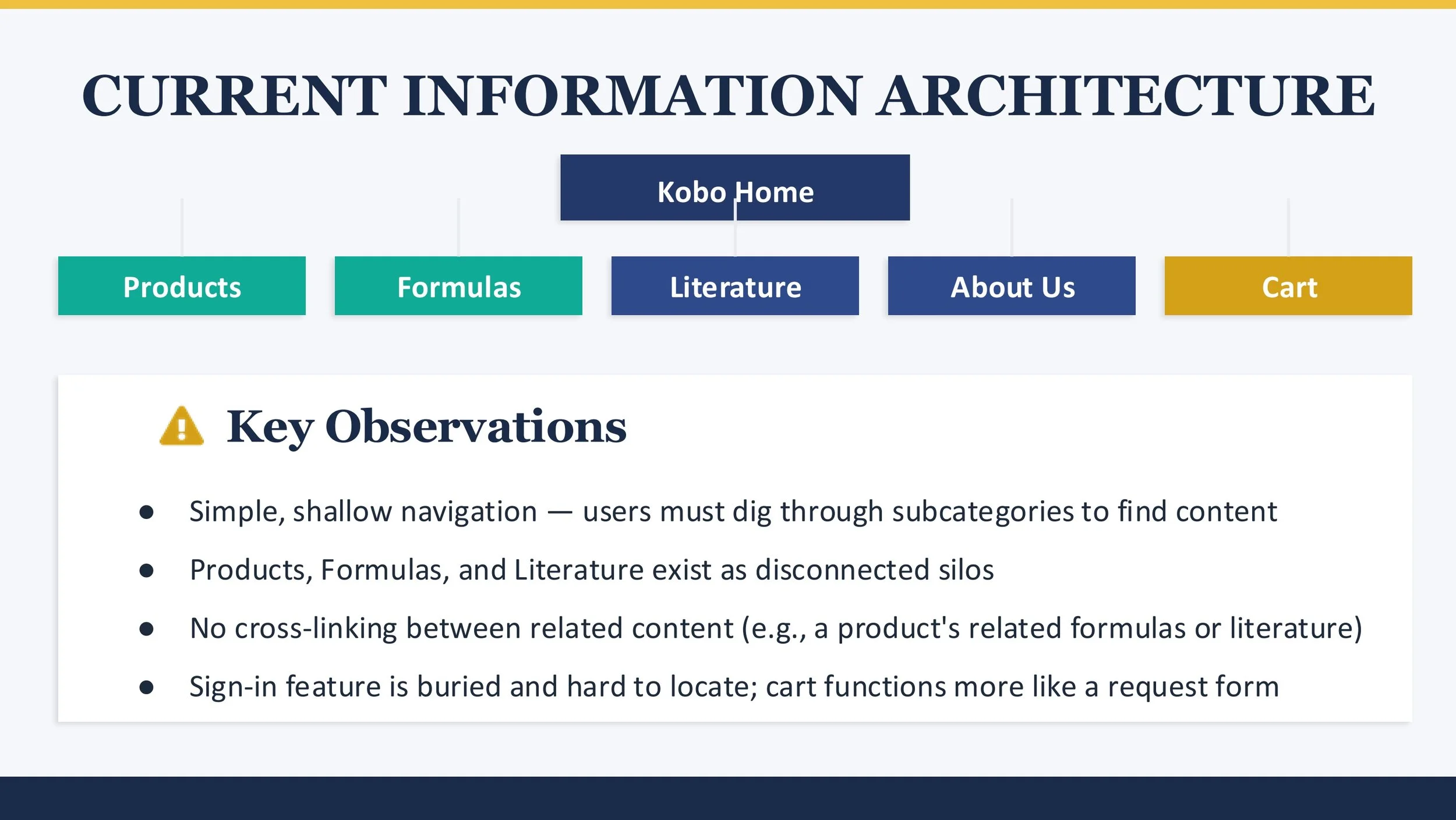 Kobo_Porfolio_page_03.jpg