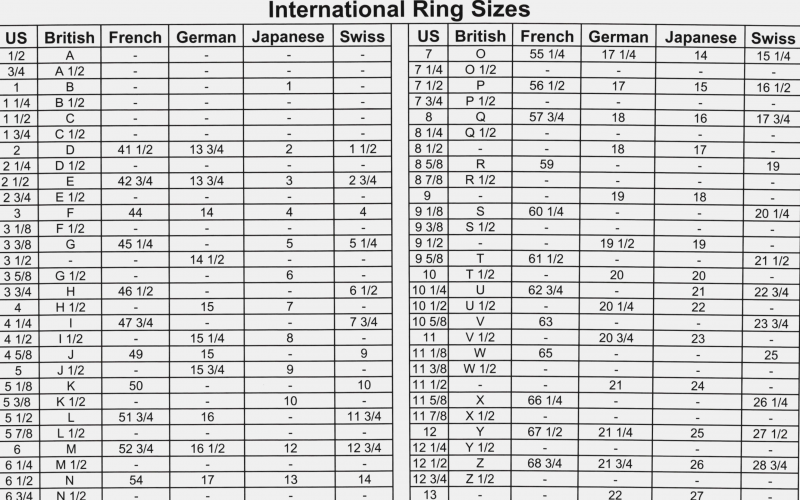 Jewelry Ring Size Chart