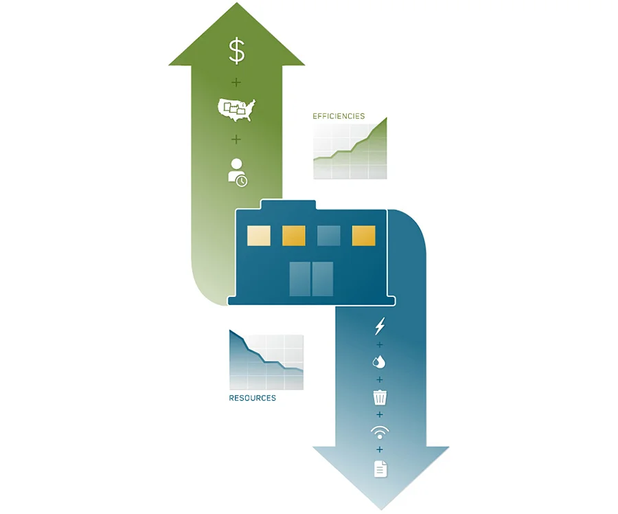 ecova_infographic_save_more.jpg