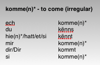 (n)*: the n is subject to the n-rule
