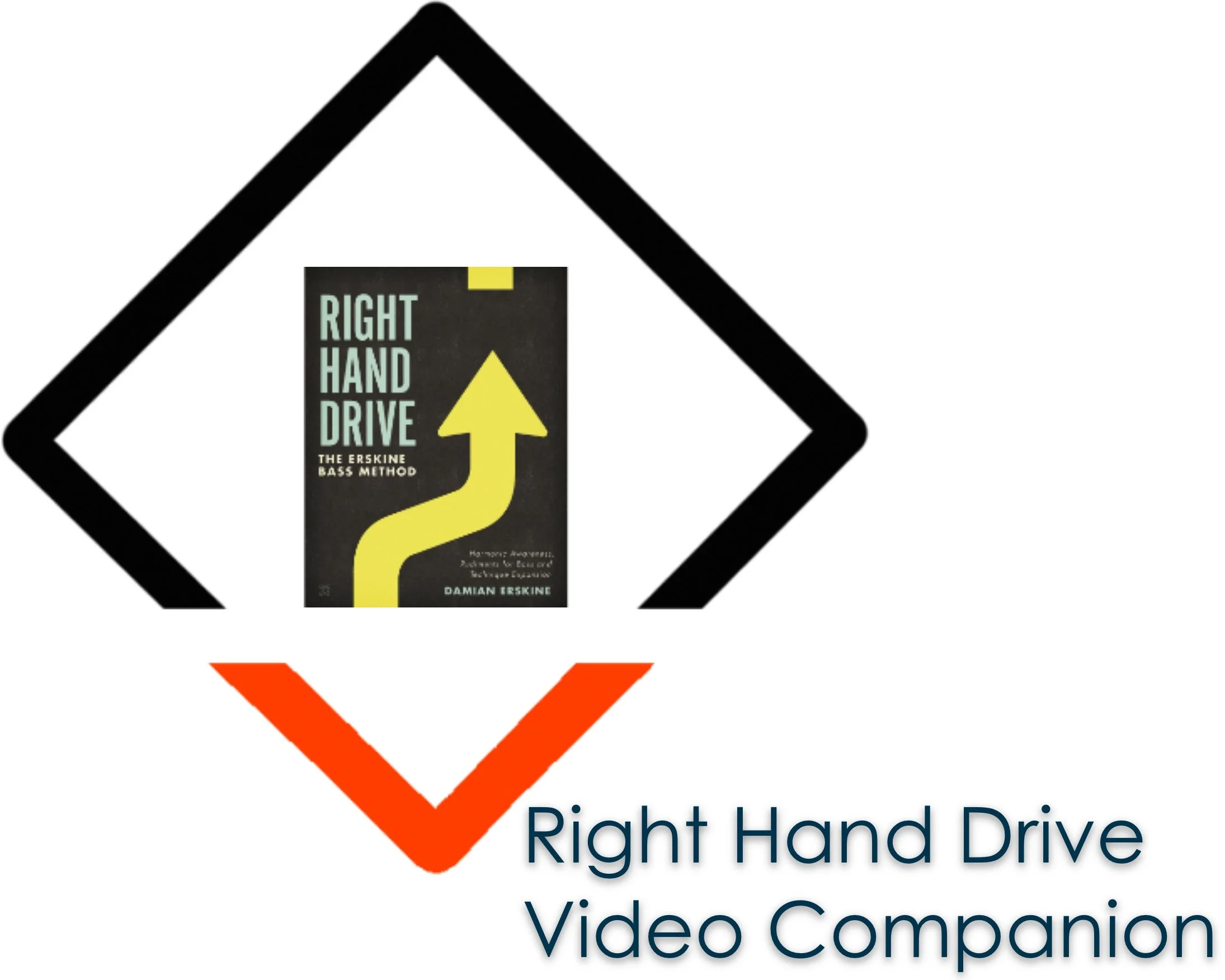 Right Hand Drive Video Companion