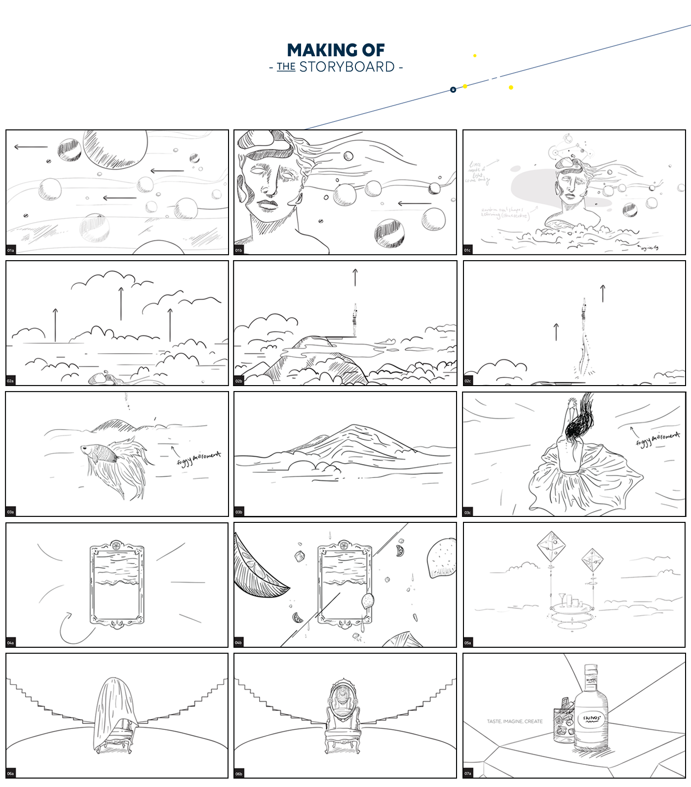 storyboards.png