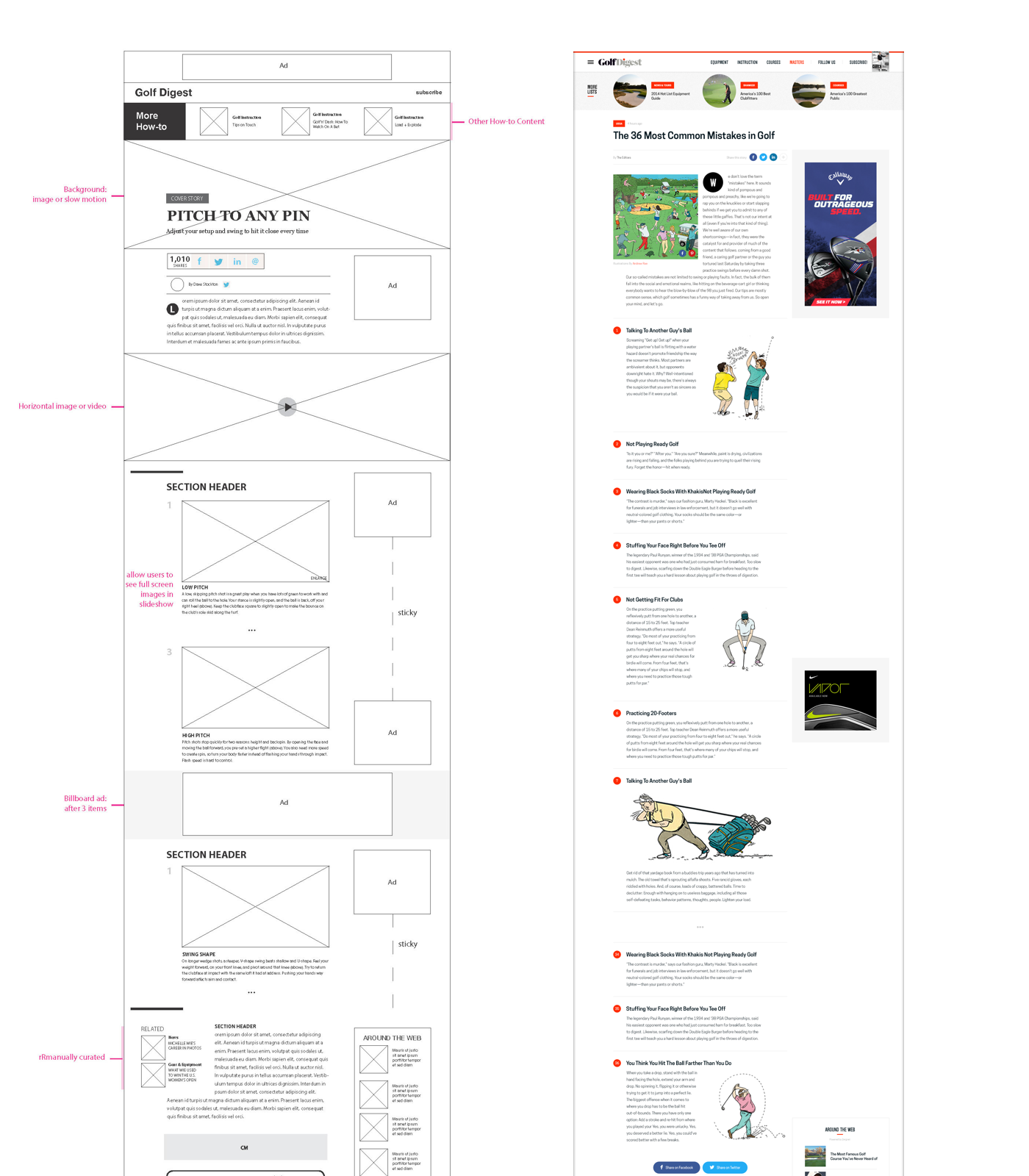  Listicle Template UX 