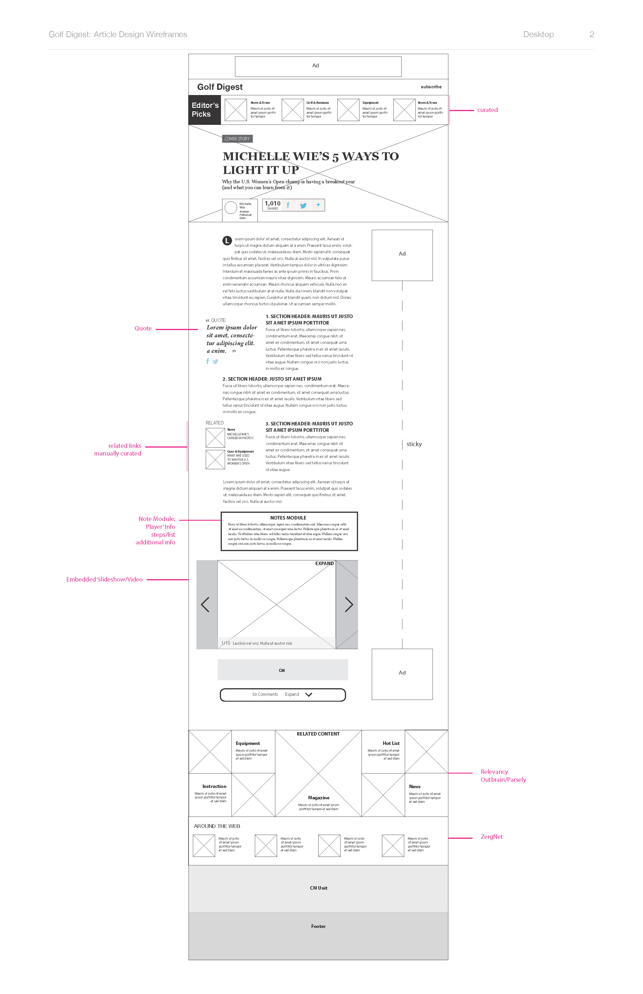 GD_Article_Wireframes_v2_Page_2.jpg
