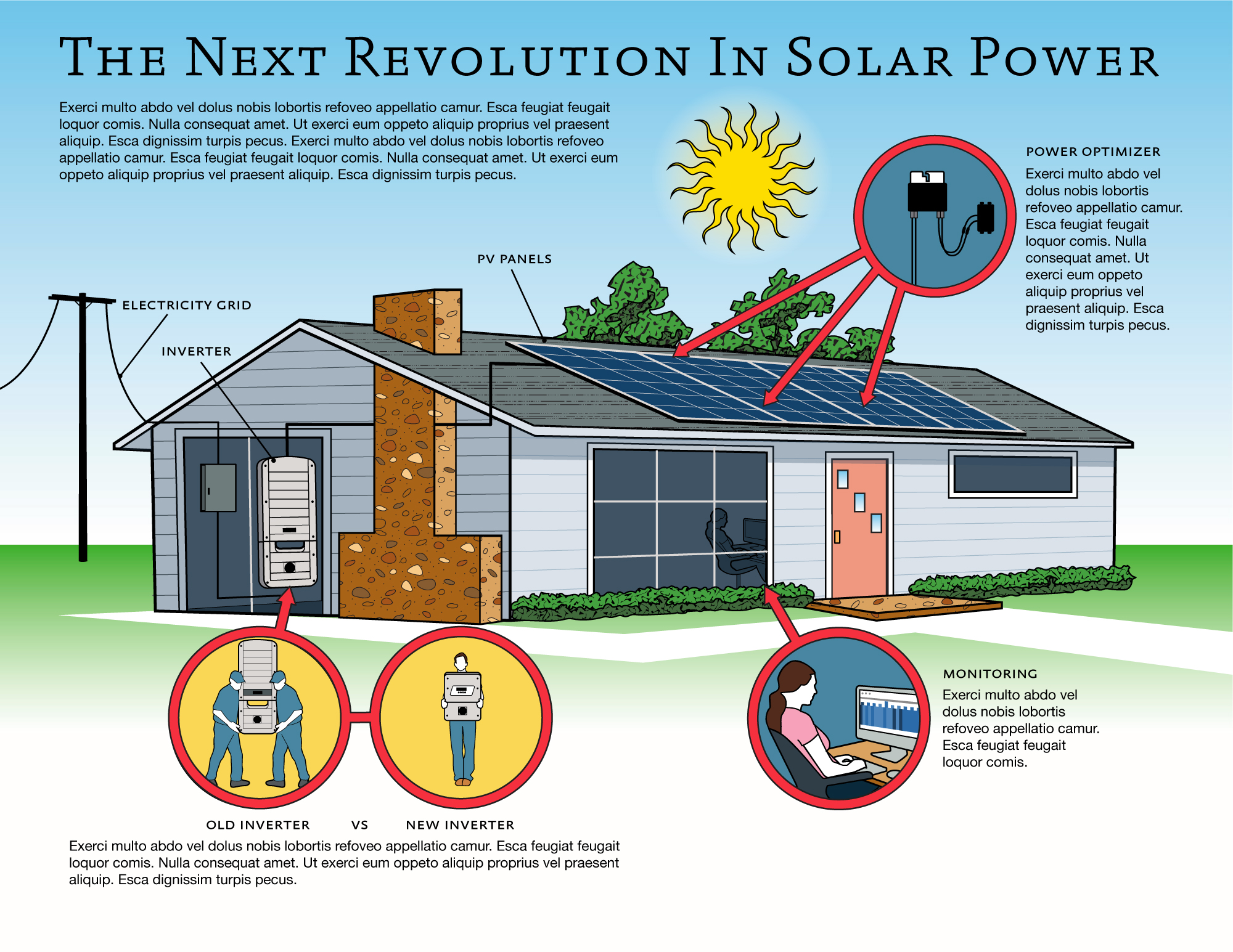 SolarEdge_Infographic_Greek.jpg