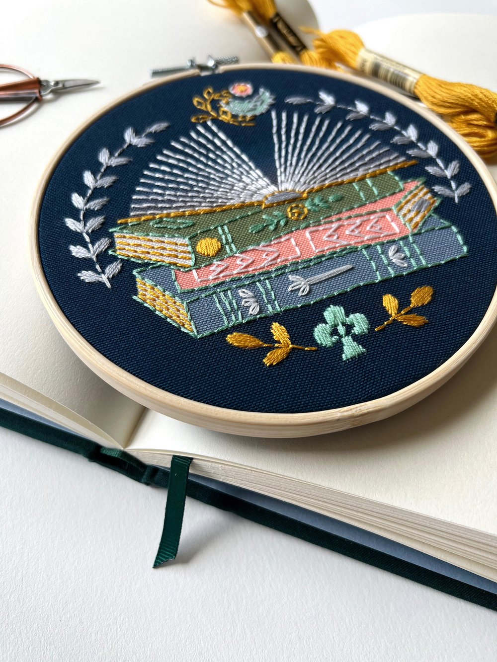 Reader Embroidery Kit — rikrack