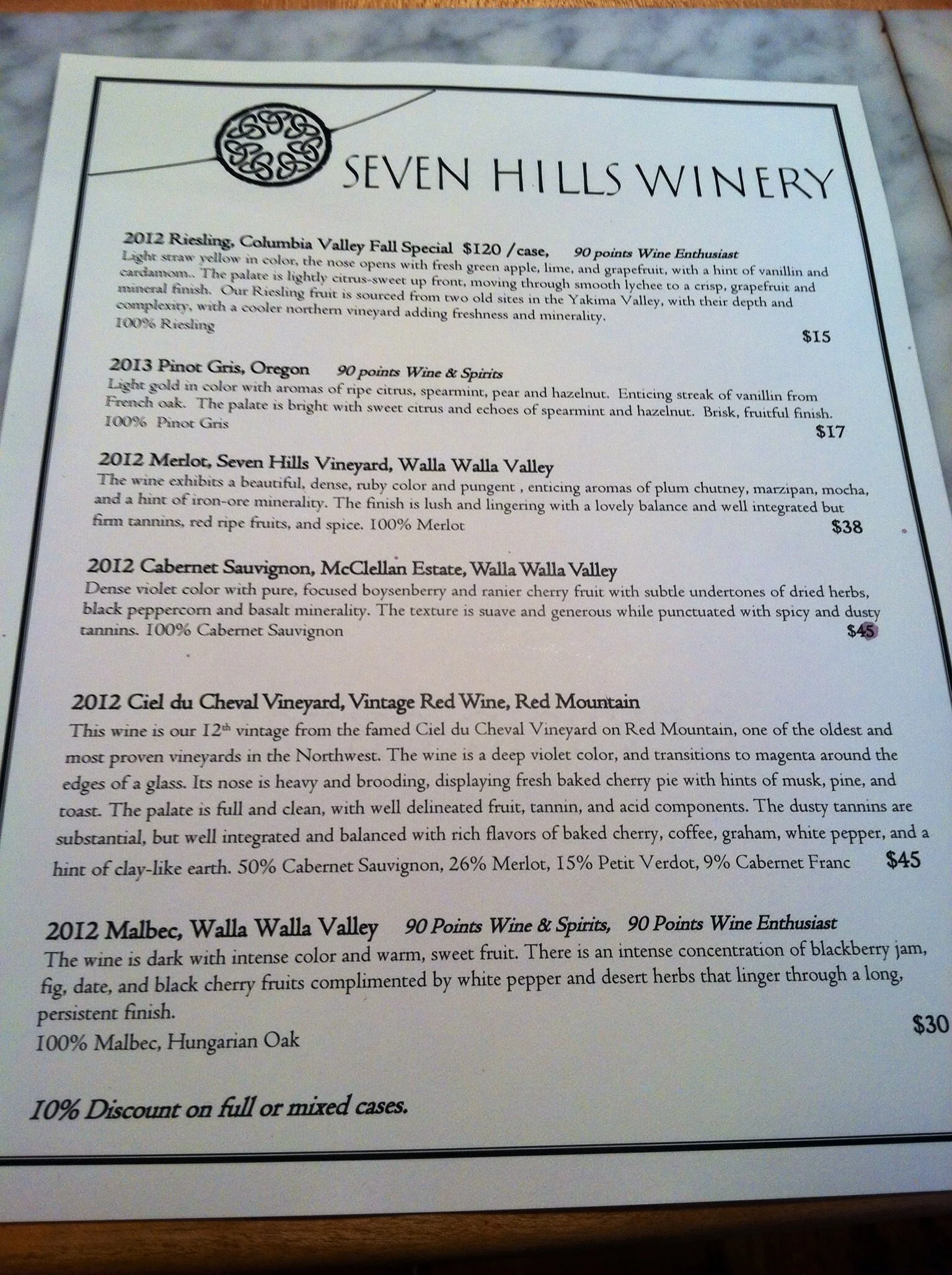 The Seven HIlls tasting lineup. Photo by Shana Sokol, Shana Speaks Wine. 