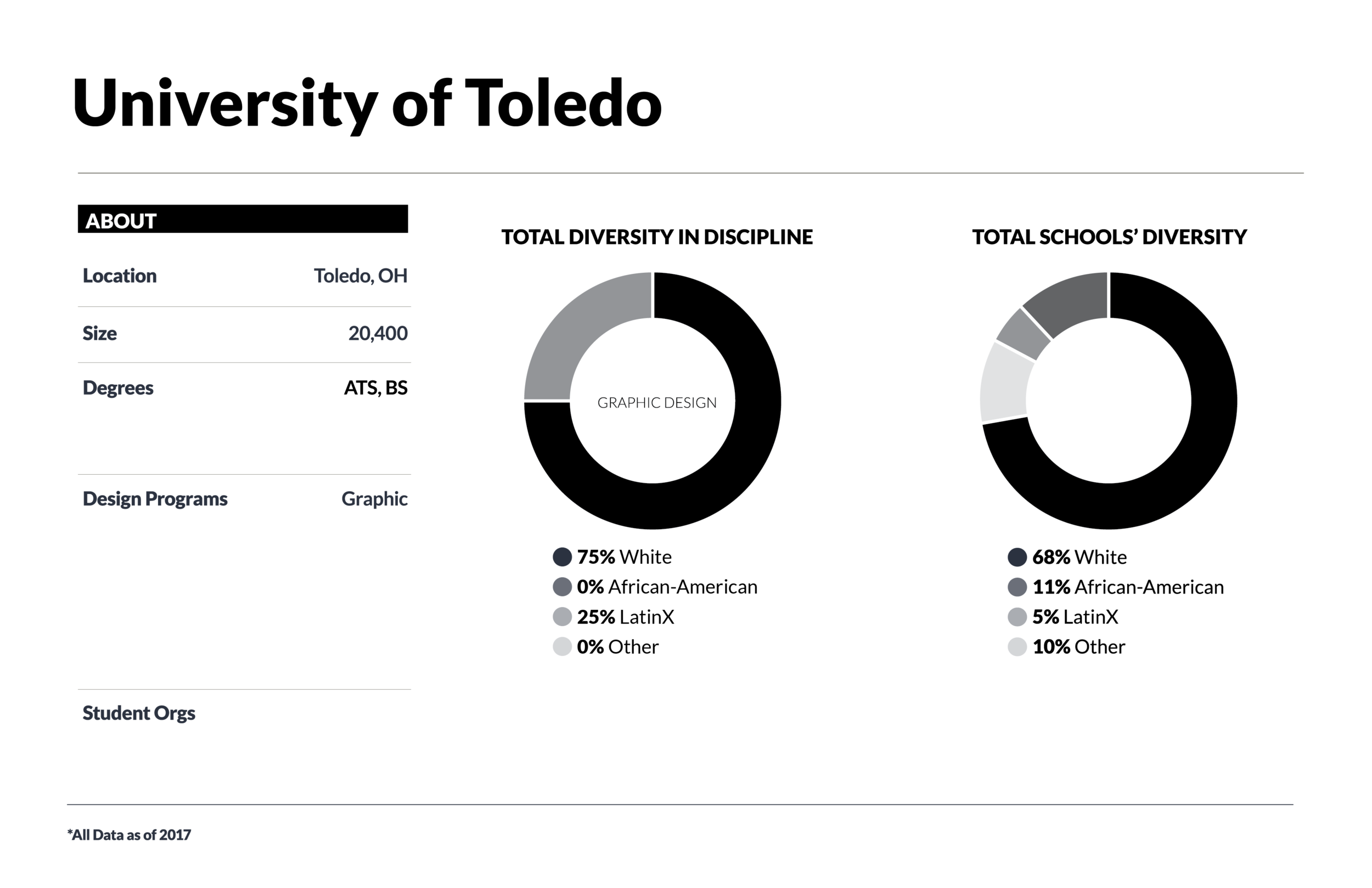 ddi_SchoolProfiles_final-05.png