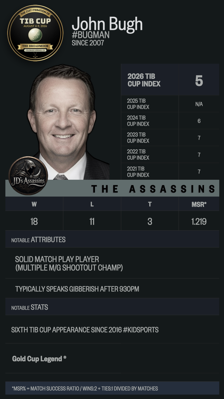 z2026.TIB.Cup.BroadMoor.Bugh.Assassin.png