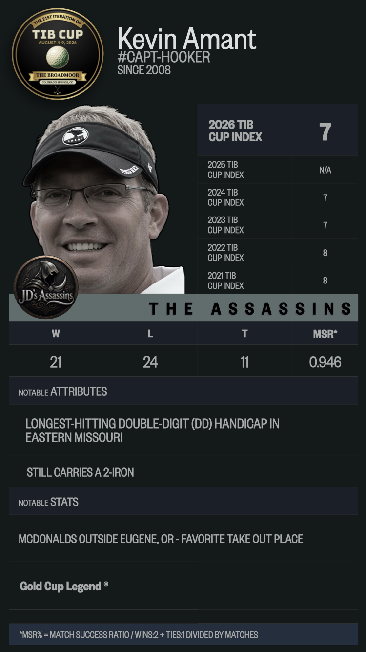 z2026.TIB.Cup.BroadMoor.Amant.Assassin.png
