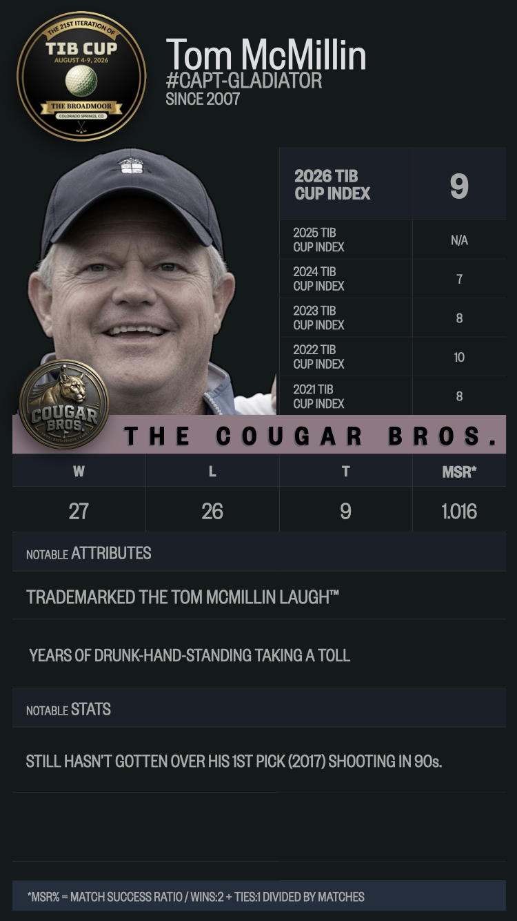 z2026.TIB.Cup.BroadMoor.McMillin.Cougar.png