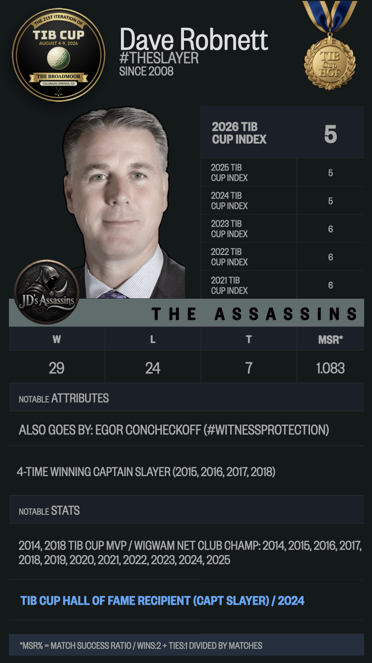 z2026.TIB.Cup.BroadMoor.Robnett.Assassin.png