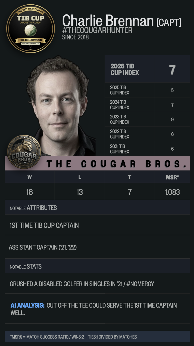 z2026.TIB.Cup.BroadMoor.CBrennan.Cougar.png