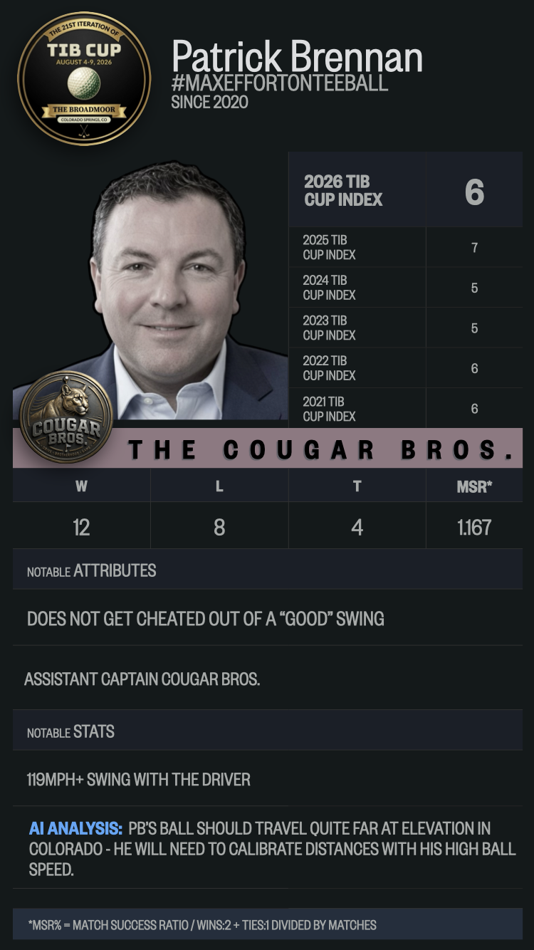 z2026.TIB.Cup.BroadMoor.PBrennan.Cougar.png