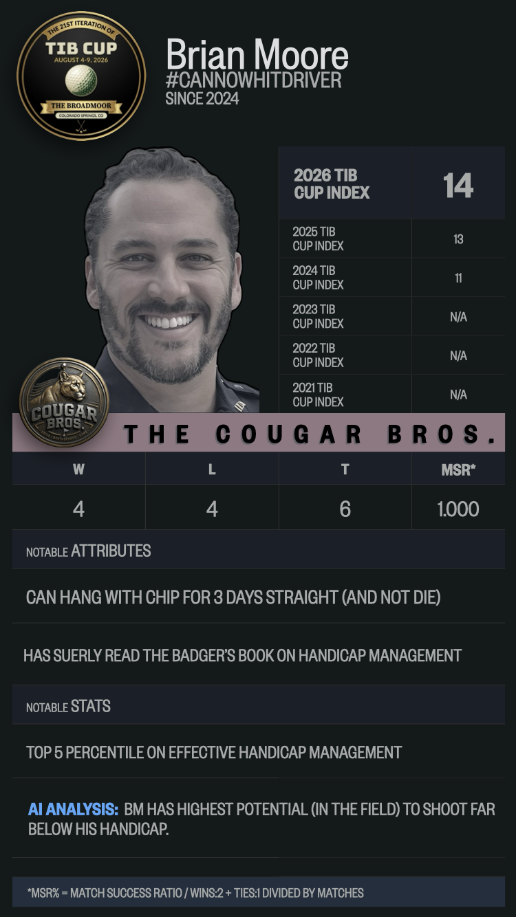 z2026.TIB.Cup.BroadMoor.Moore.Cougar.png
