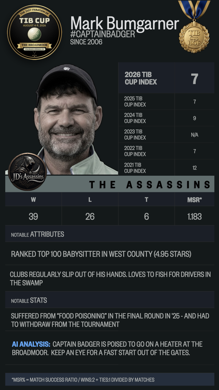z2026.TIB.Cup.BroadMoor.Bumgarner.Assassin.png