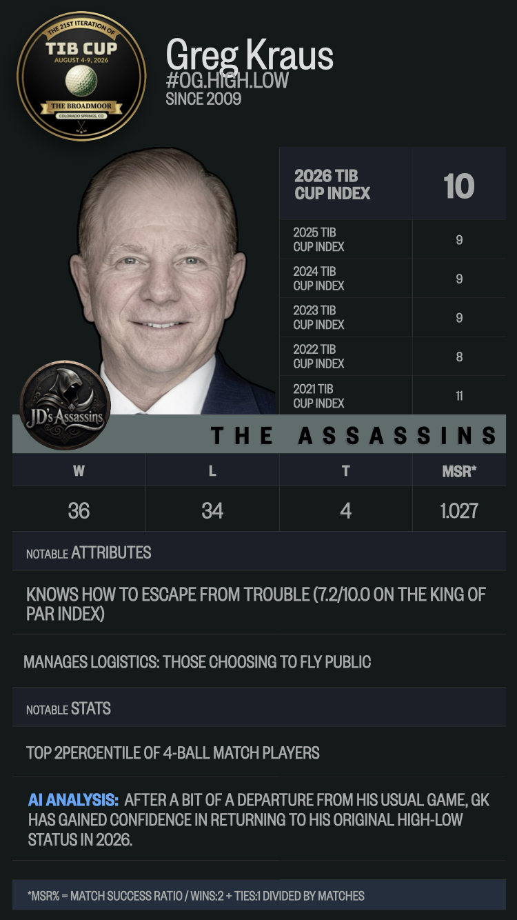 z2026.TIB.Cup.BroadMoor.Kraus.Assassin.png