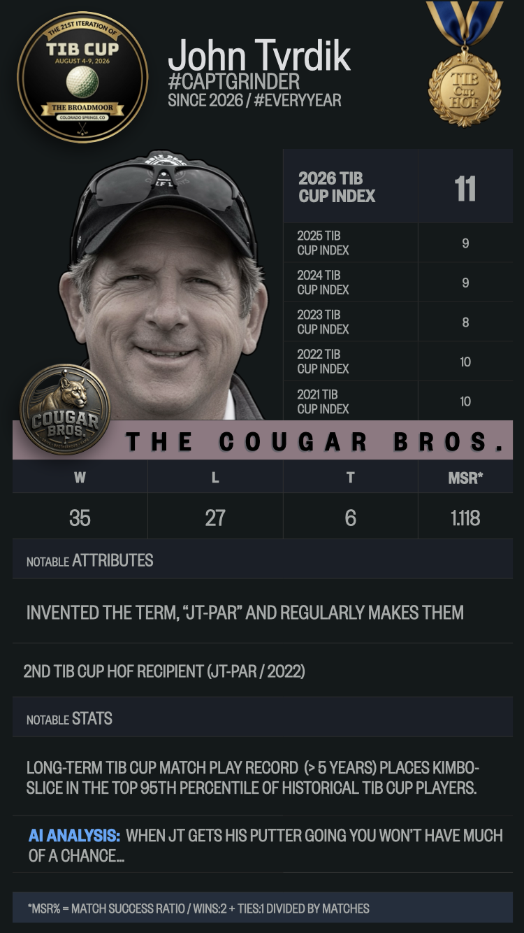 z2026.TIB.Cup.BroadMoor.Tvrdik.Cougar.png