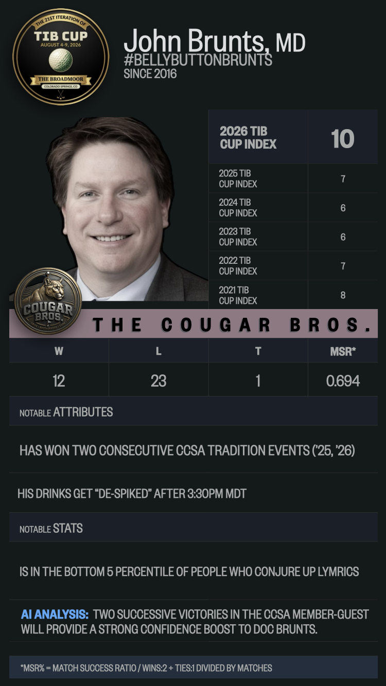 z2026.TIB.Cup.BroadMoor.Brunts.Cougar.png