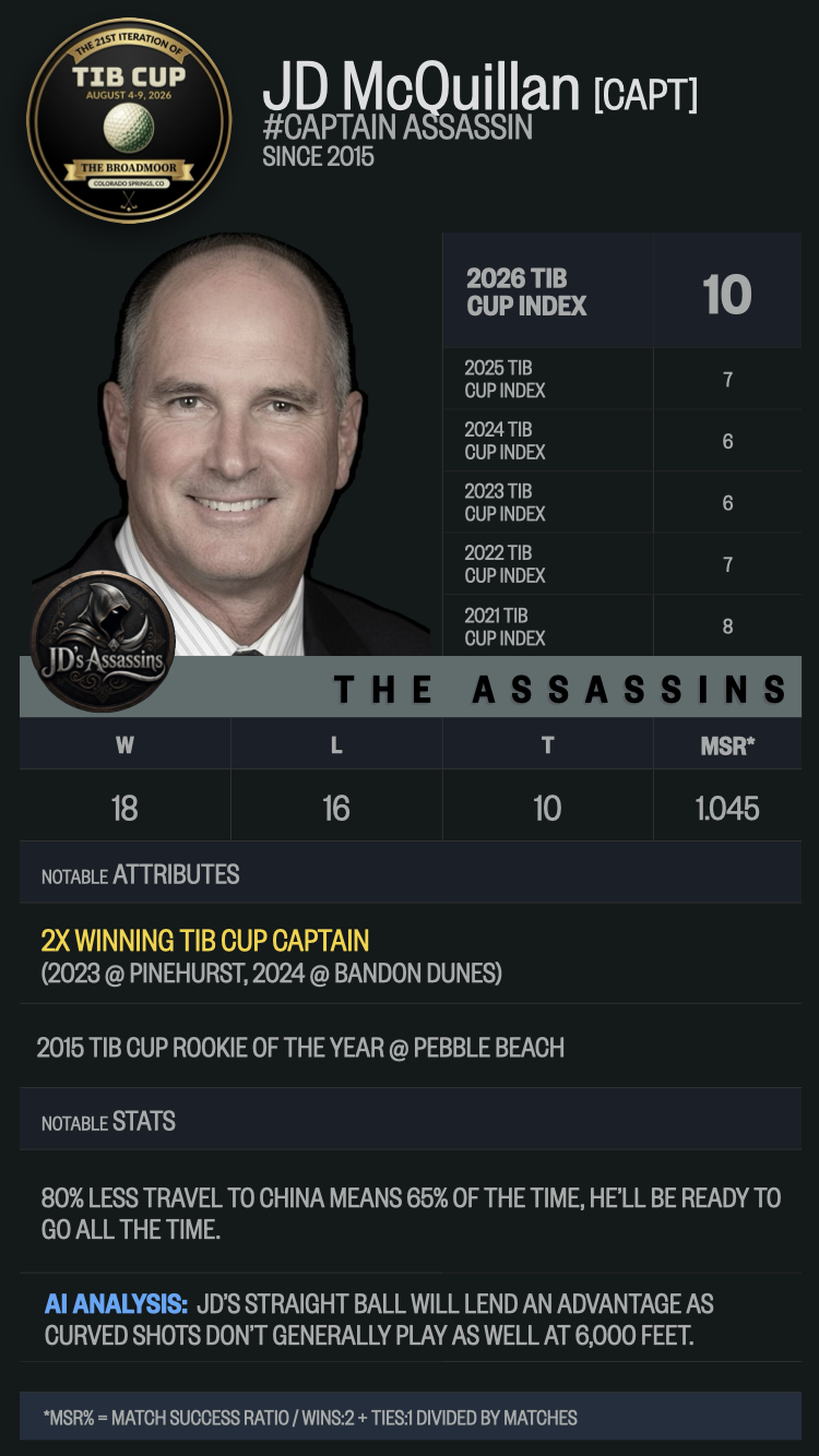 z2026.TIB.Cup.BroadMoor.McQuillan.Assassin.png