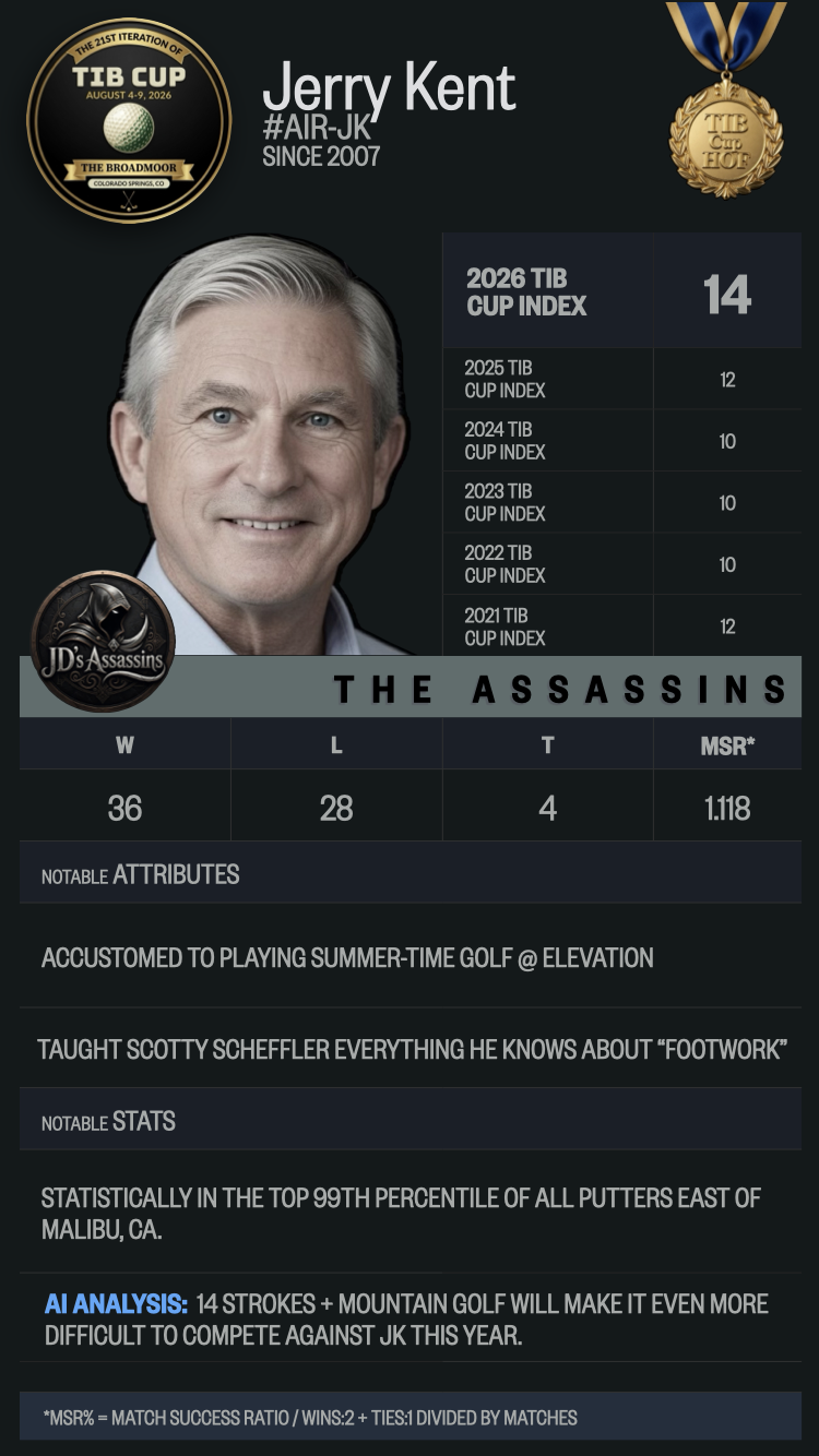 z2026.TIB.Cup.BroadMoor.Kent.Assassin.png