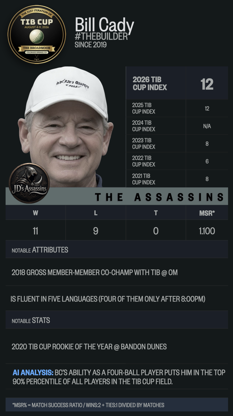 z2026.TIB.Cup.BroadMoor.Cady.Assassin.png