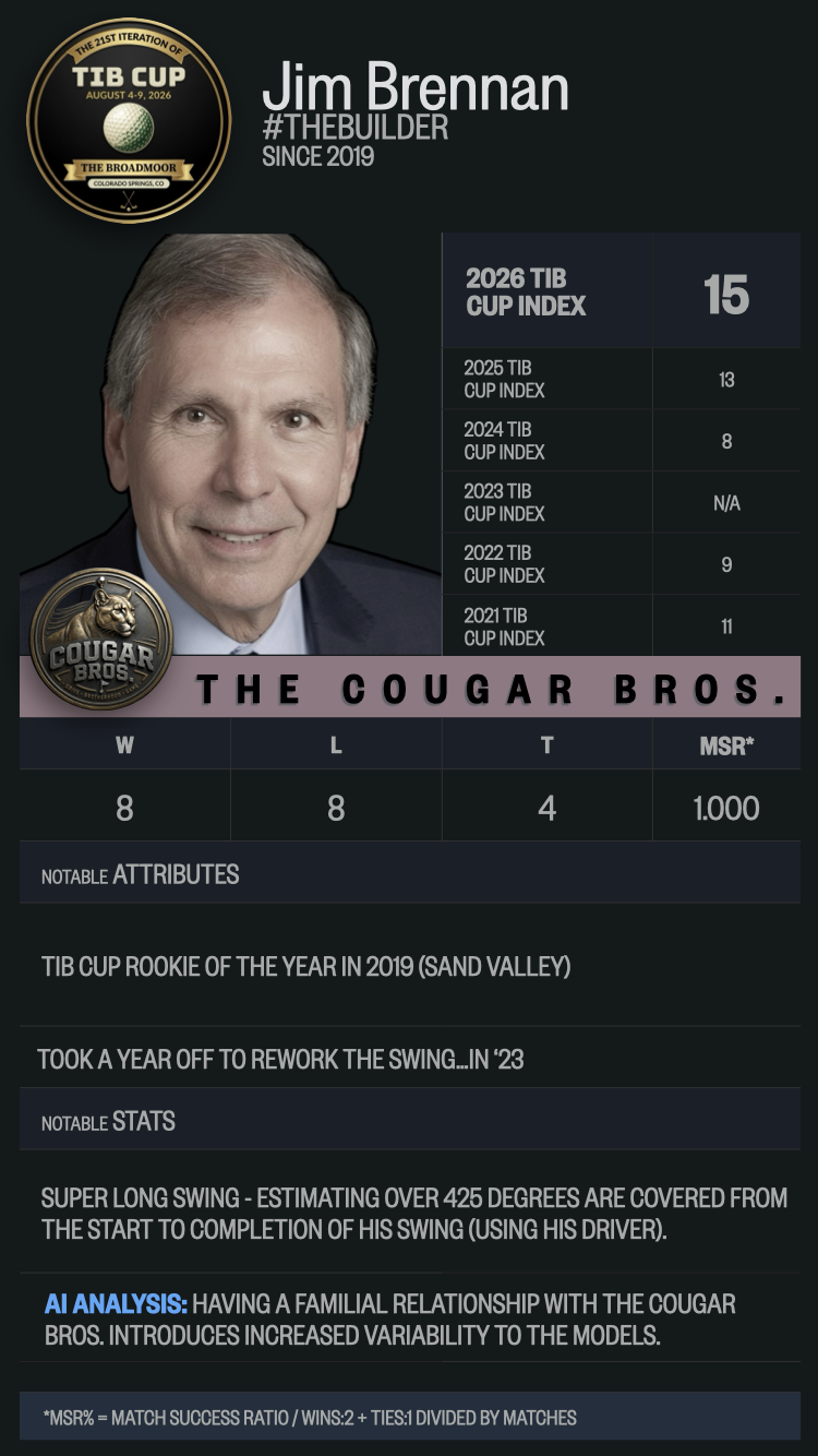 z2026.TIB.Cup.BroadMoor.JBrennan.Cougar.png