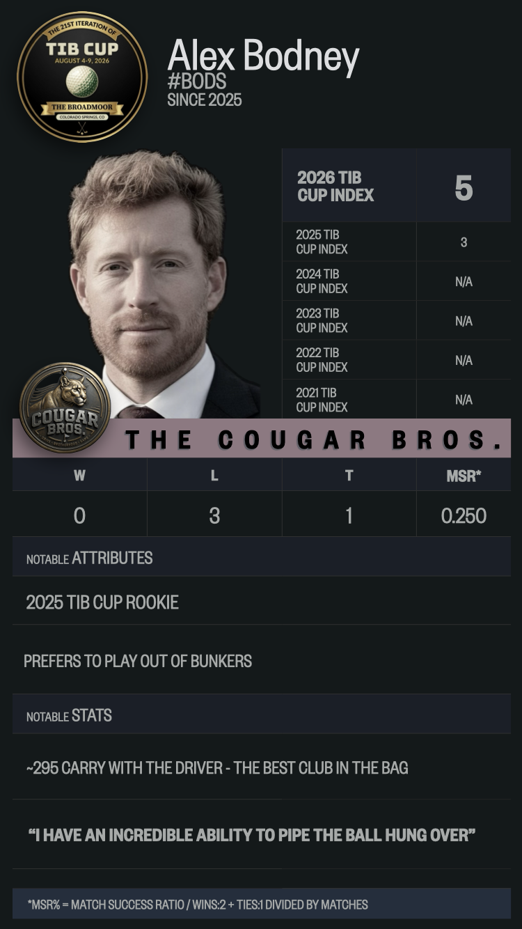 2026.TIB.Cup.BroadMoor.bodney.001.png