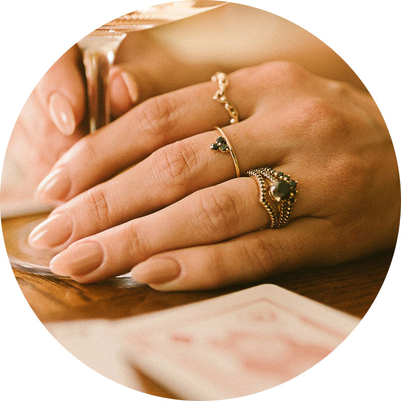 Why We Gift Our Ring Sizer
