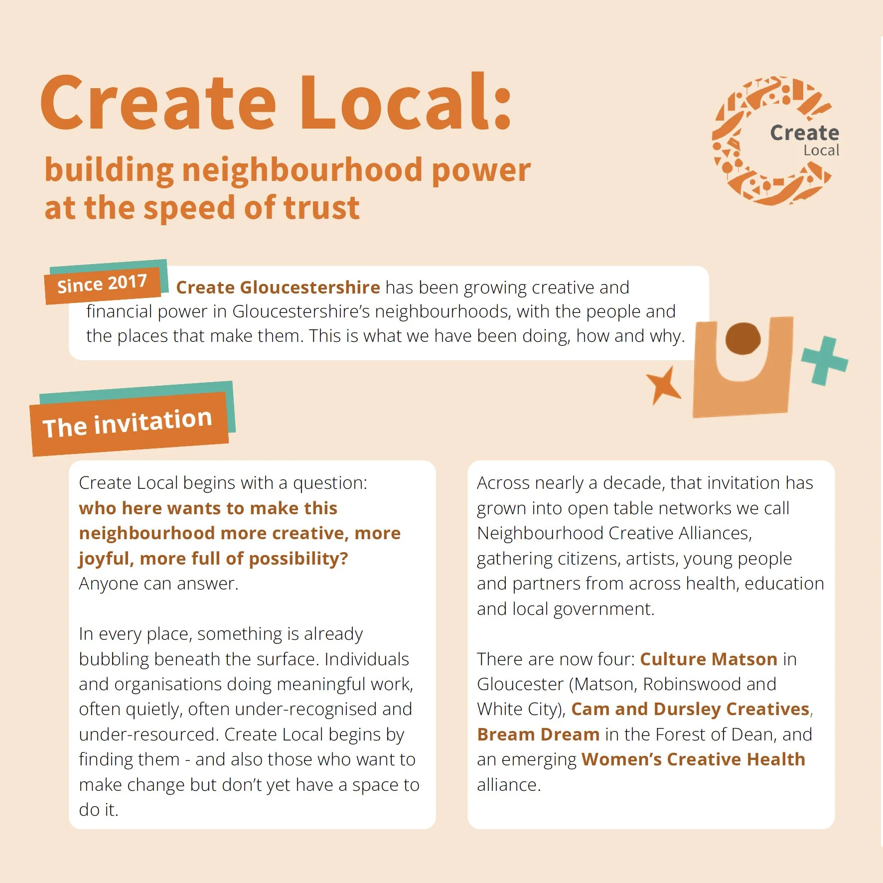 The space between something and nothing: learning from Create Local&nbsp;