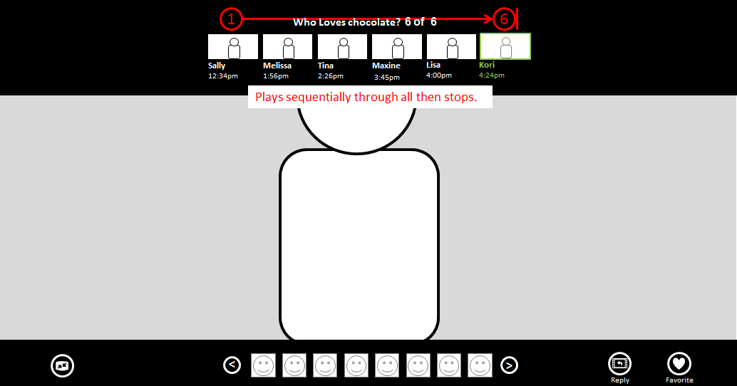 Wirefreames: Video Thread playback. Bottom app bar used to show all parties invited to thread.