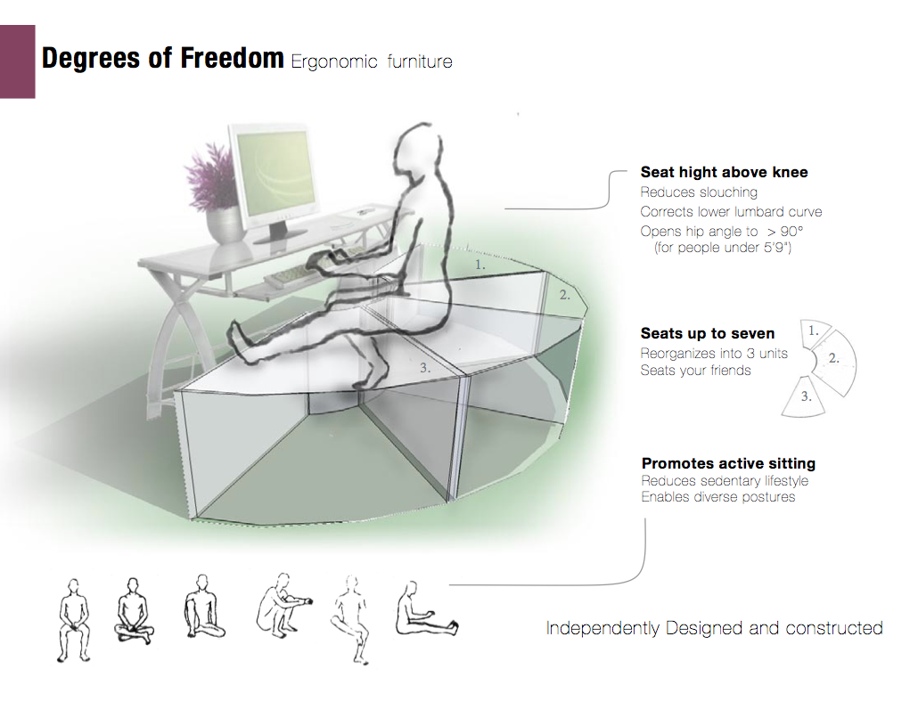 A Versatile Sitting Experience